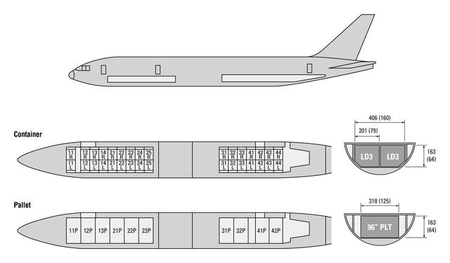 B777-200_001
