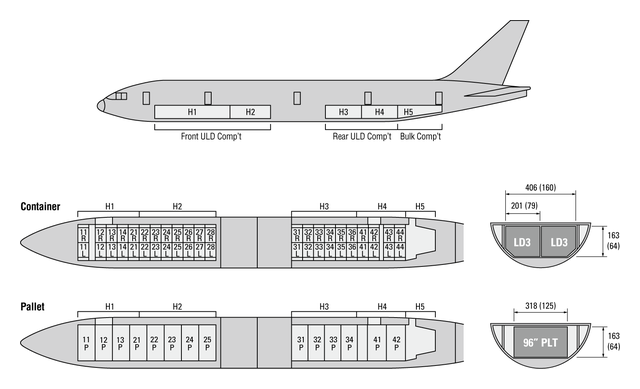 B777-300_001