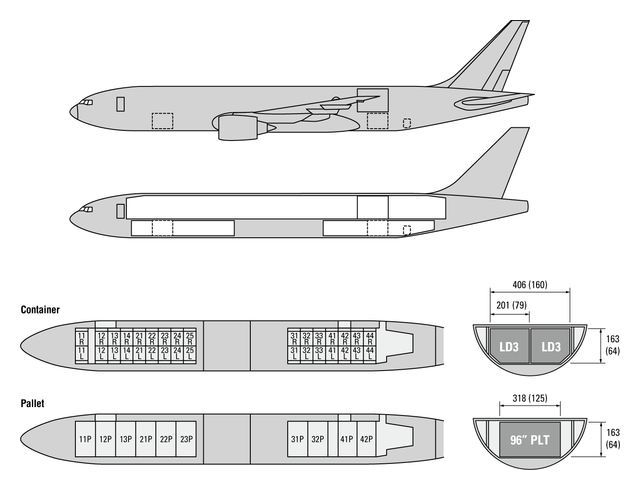 B777F_001