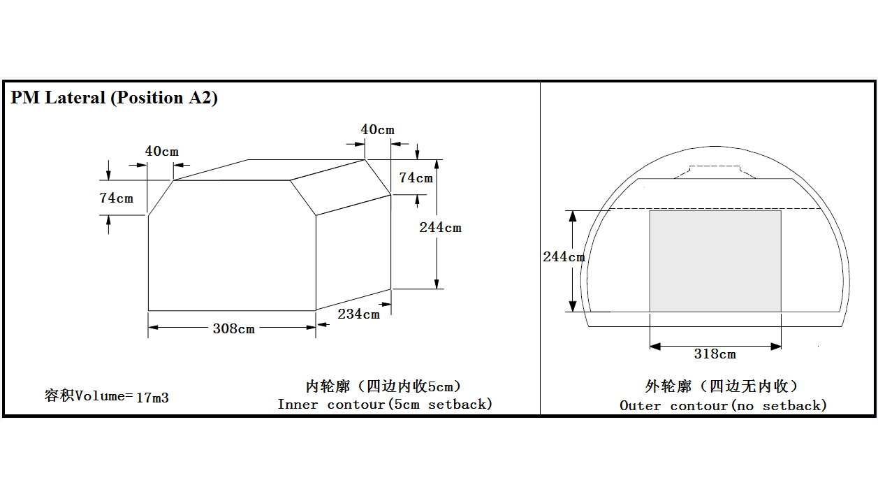 南航B747-400F装载指南