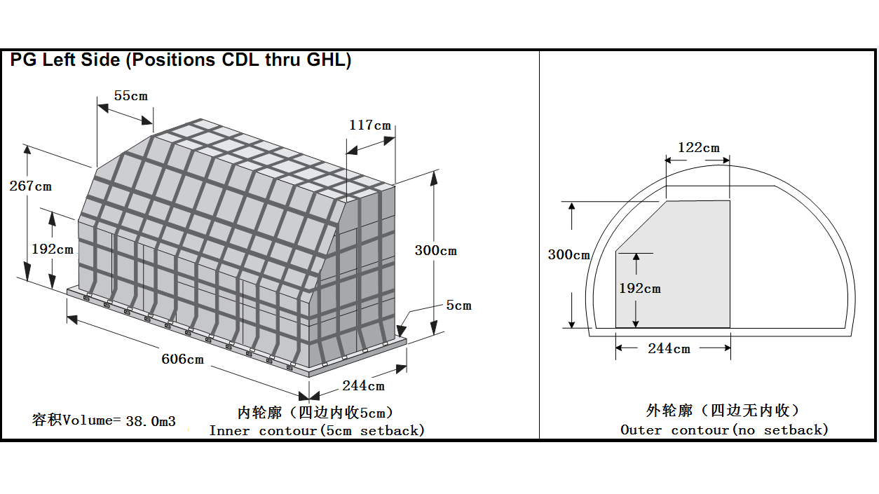 南航B777-200F装载指南