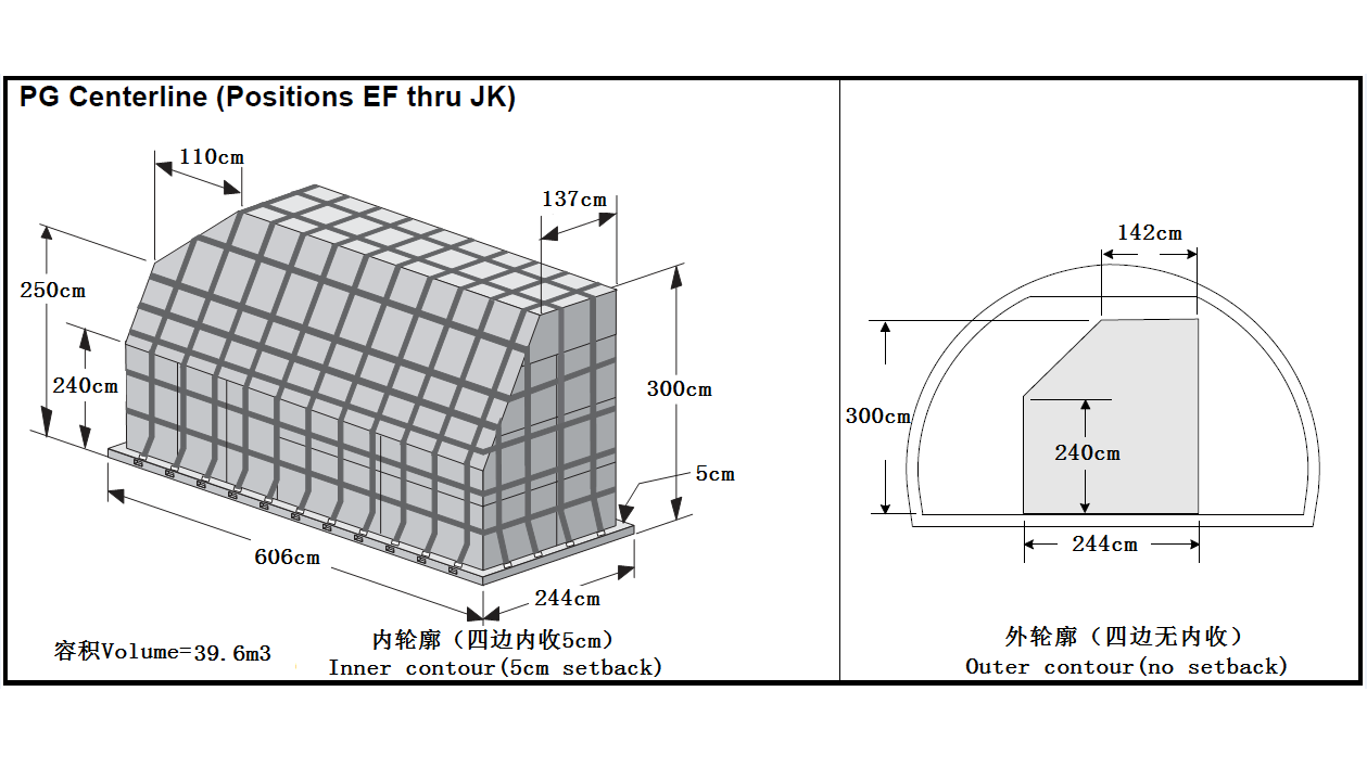 南航B777-200F装载指南