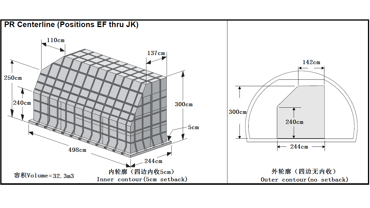 南航B777-200F装载指南