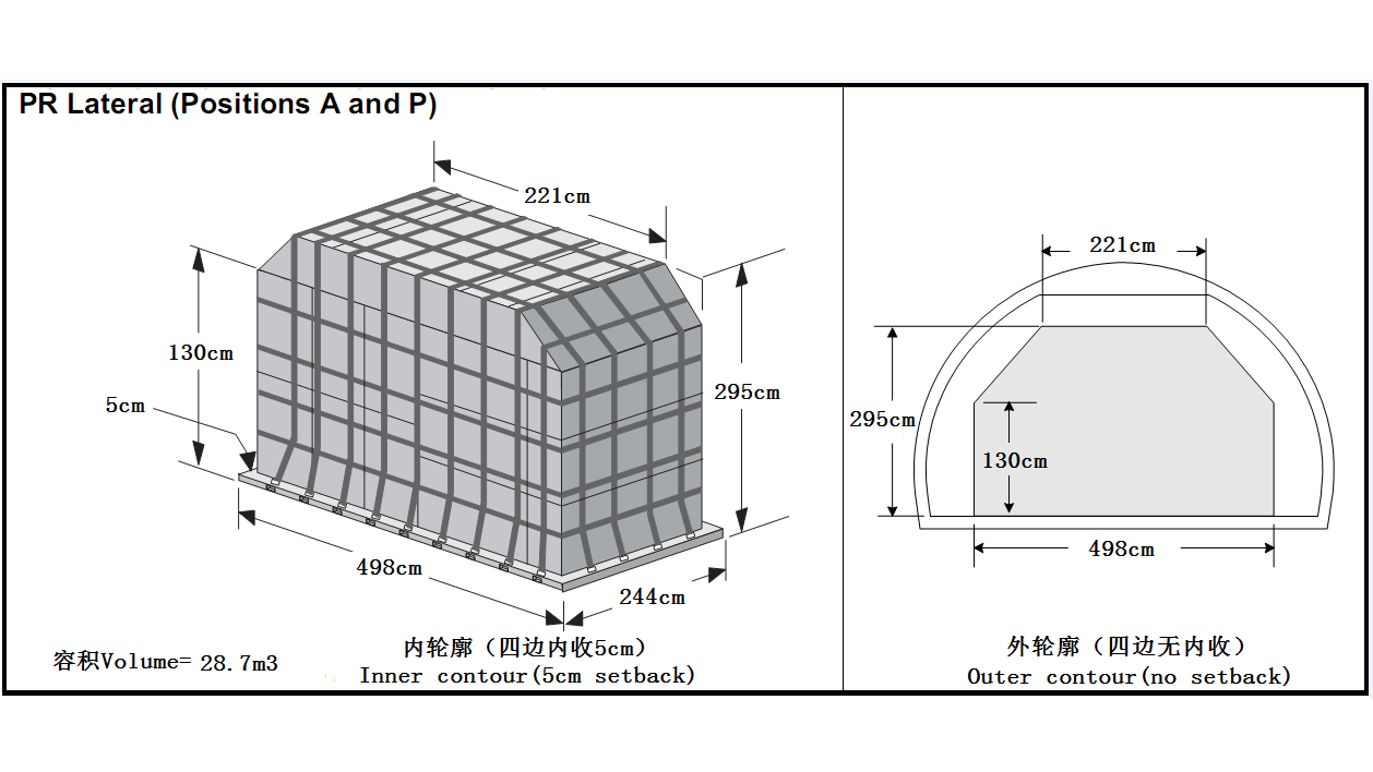 南航B777-200F装载指南