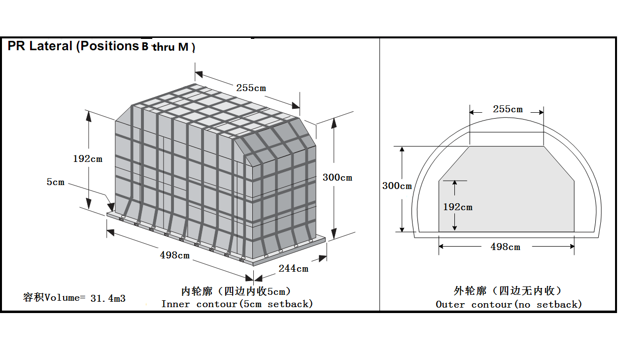 南航B777-200F装载指南