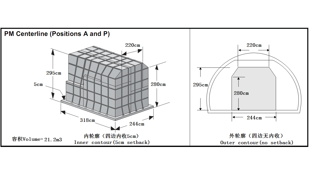 南航B777-200F装载指南