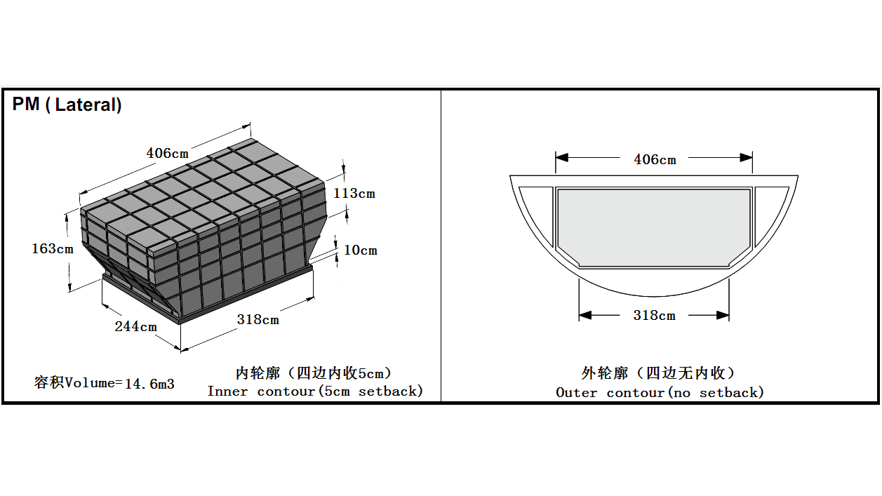 南航B777-200F装载指南